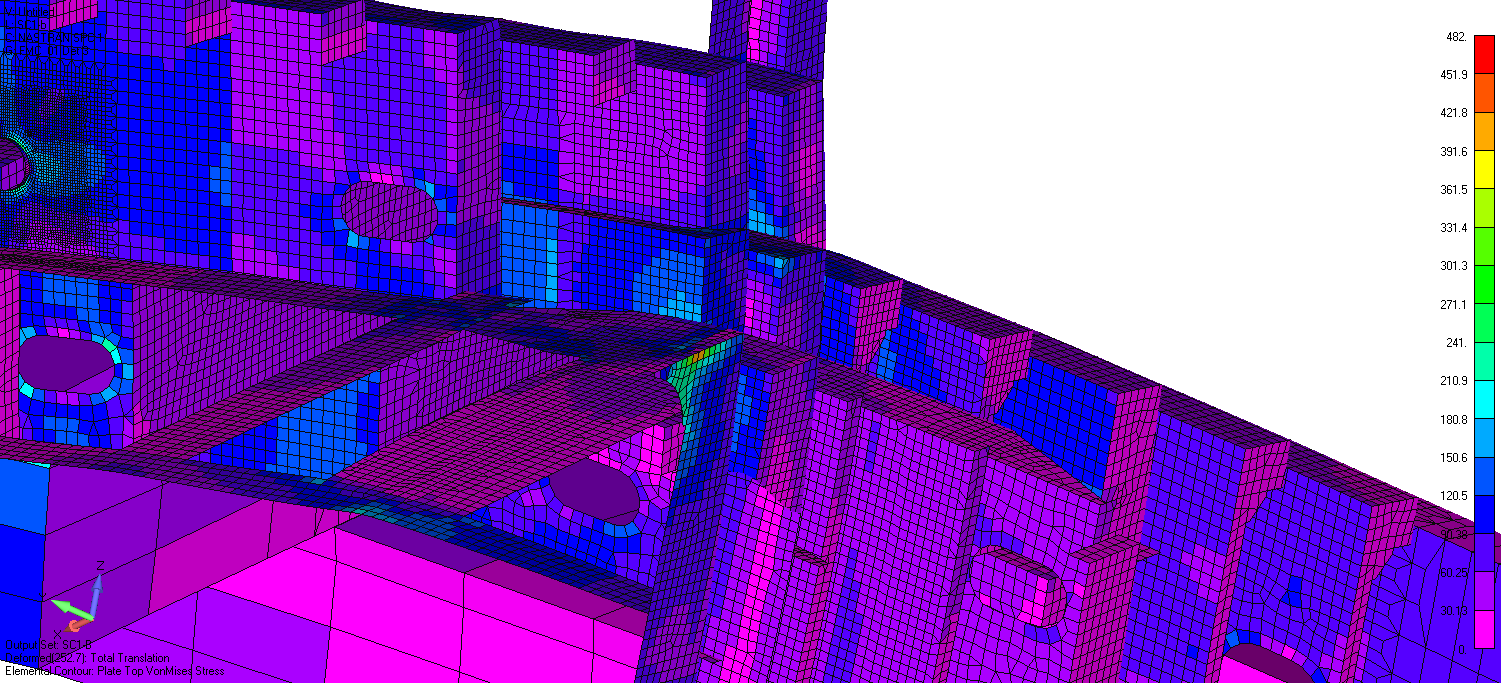 Finemesh1